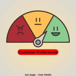 Customer Preferences