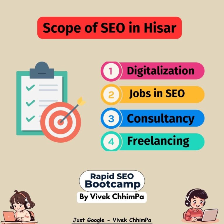 seo scope hisar