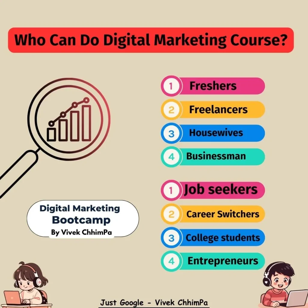 Who can Join This Digital Marketing Course in Hisar