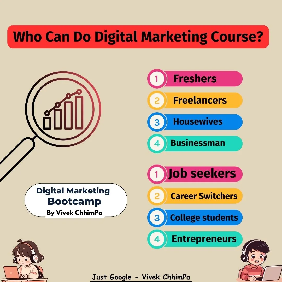 Who-can-Join-This-Digital-Marketing-Course-in-Hisar