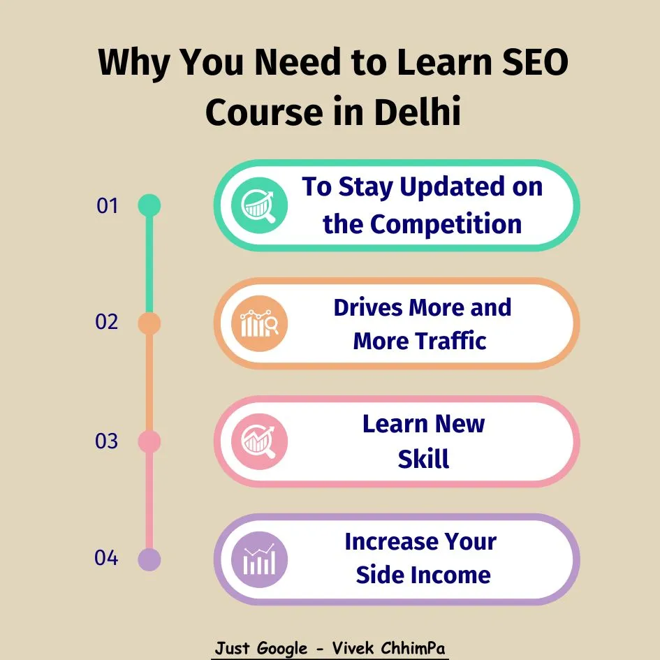 Why You Need to Learn SEO Course in Delhi