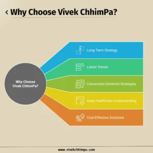 Why-Choose-Vivek-ChhimPa_-as-Your-Healthcare-SEO-Expert