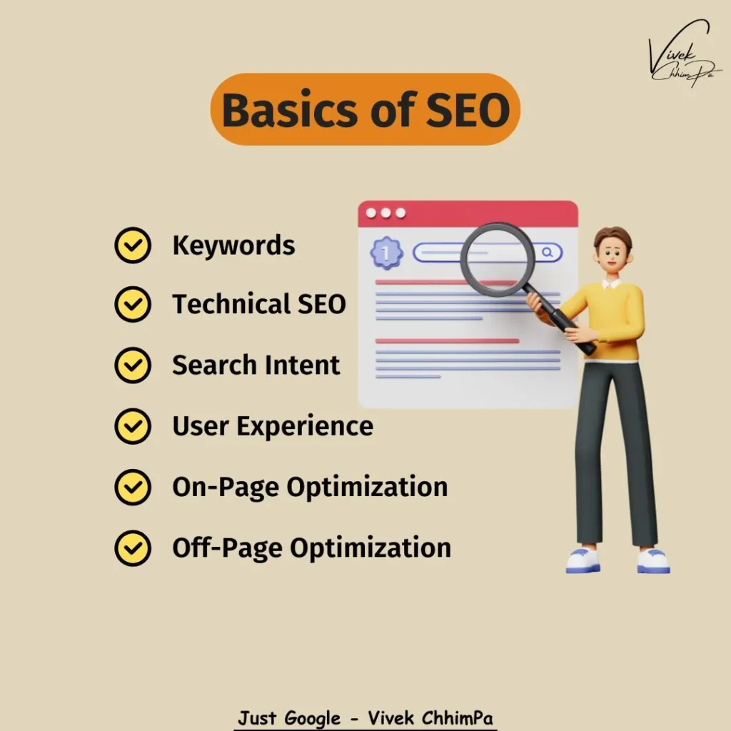 Basics-of-SEO