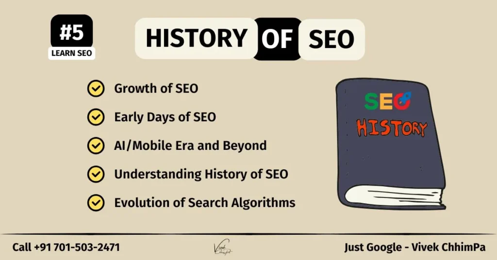 Detailed History of SEO: A Detailed Guide