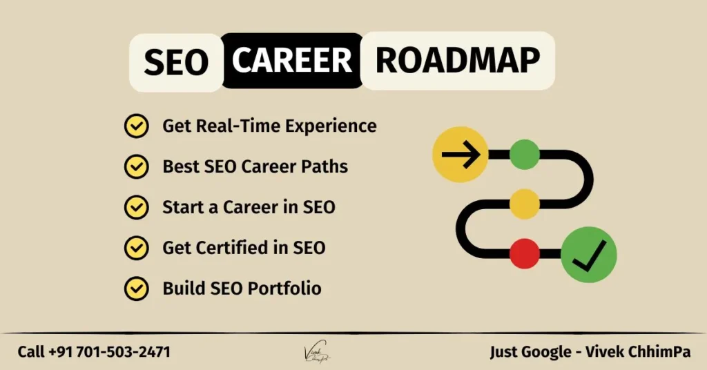 SEO Career Roadmap 2026 | How to Learn SEO & Build a Career in SEO