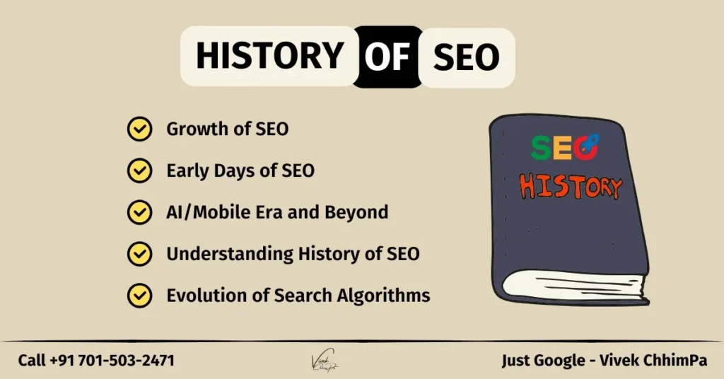 Detailed History of SEO: A Detailed Guide