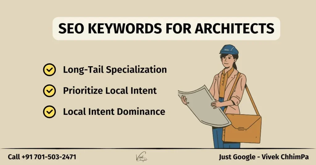100+ Best SEO Keywords for Architects in 2025 | Complete Guide
