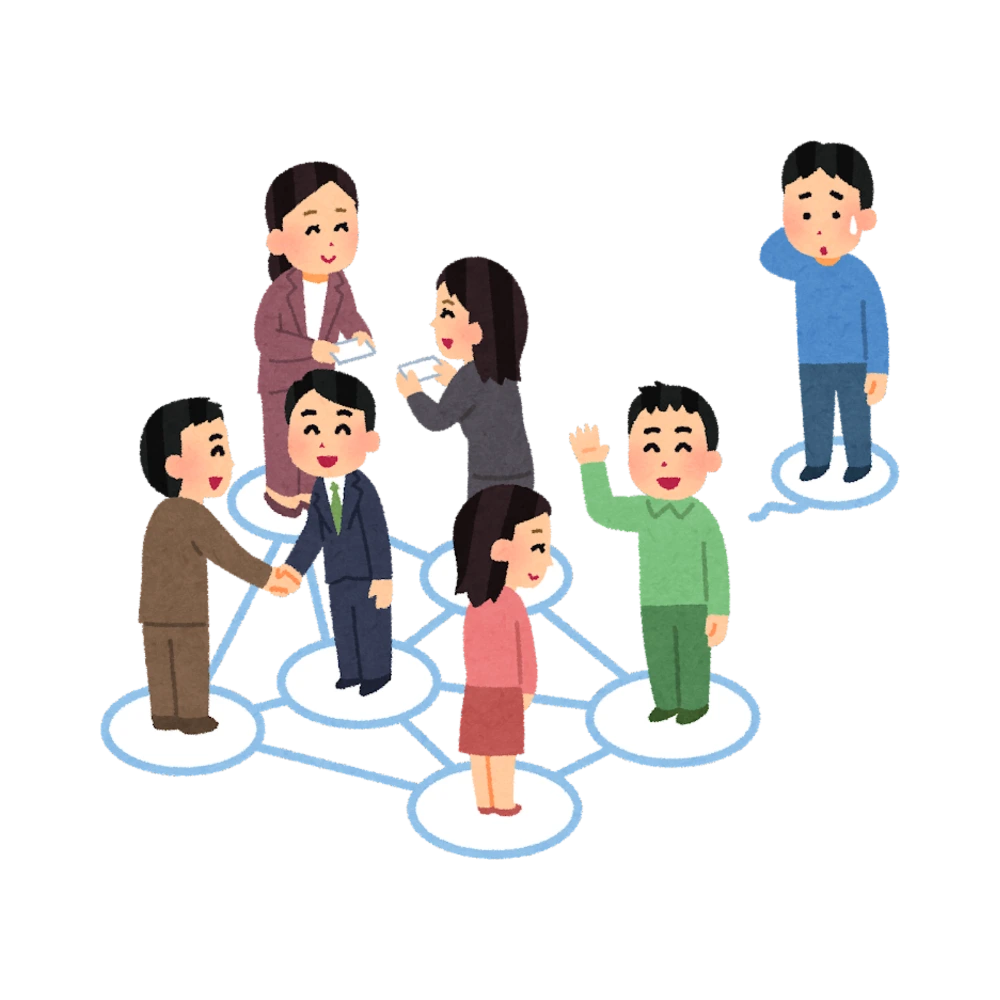 Network